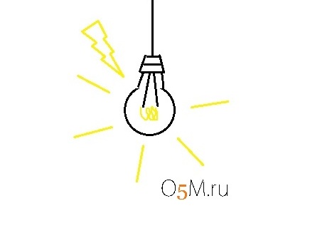 energy economy