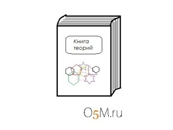 idea book