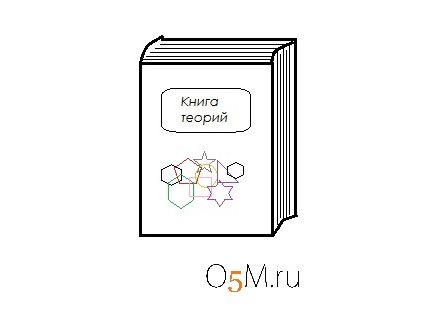 idea book