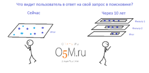 Фильтрация